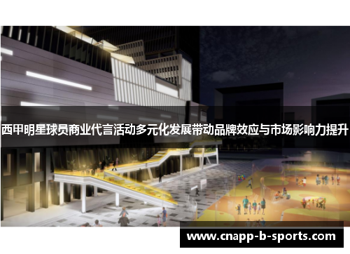 西甲明星球员商业代言活动多元化发展带动品牌效应与市场影响力提升 西甲明星球员商业代言活动多元化发展带动品牌效应与市场影响力提升