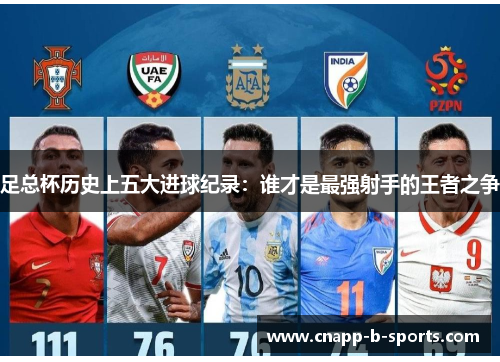 足总杯历史上五大进球纪录:谁才是最强射手的王者之争 足总杯历史上五大进球纪录:谁才是最强射手的王者之争