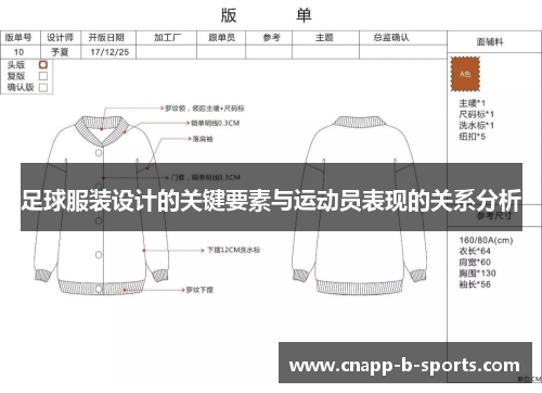 足球服装设计的关键要素与运动员表现的关系分析