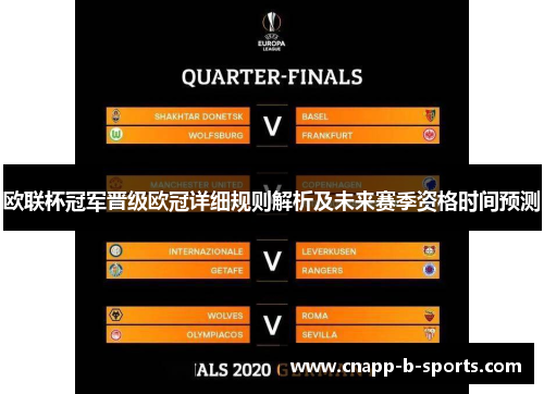 欧联杯冠军晋级欧冠详细规则解析及未来赛季资格时间预测 欧联杯冠军晋级欧冠详细规则解析及未来赛季资格时间预测