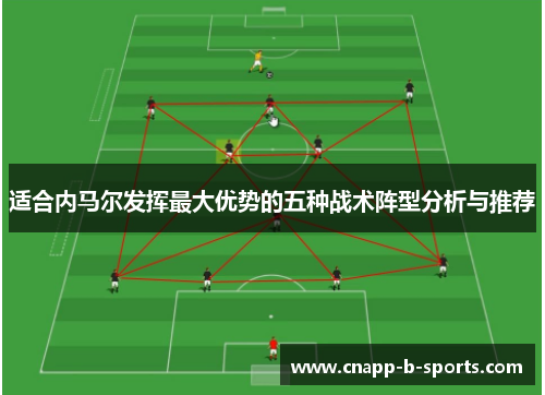 适合内马尔发挥最大优势的五种战术阵型分析与推荐 适合内马尔发挥最大优势的五种战术阵型分析与推荐