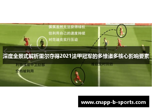 深度全景式解析里尔夺得2021法甲冠军的多维诸多核心影响要素 深度全景式解析里尔夺得2021法甲冠军的多维诸多核心影响要素