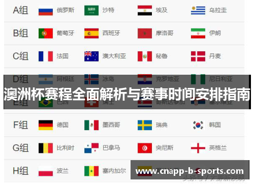 澳洲杯赛程全面解析与赛事时间安排指南