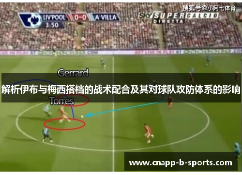 解析伊布与梅西搭档的战术配合及其对球队攻防体系的影响