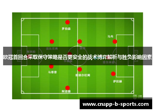 欧冠首回合采取保守策略是否更安全的战术博弈解析与胜负影响因素