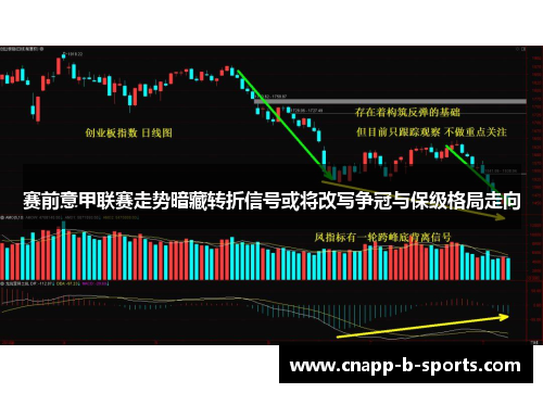 赛前意甲联赛走势暗藏转折信号或将改写争冠与保级格局走向 赛前意甲联赛走势暗藏转折信号或将改写争冠与保级格局走向