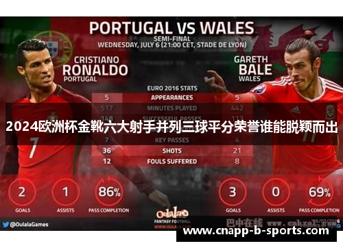 2024欧洲杯金靴六大射手并列三球平分荣誉谁能脱颖而出 2024欧洲杯金靴六大射手并列三球平分荣誉谁能脱颖而出